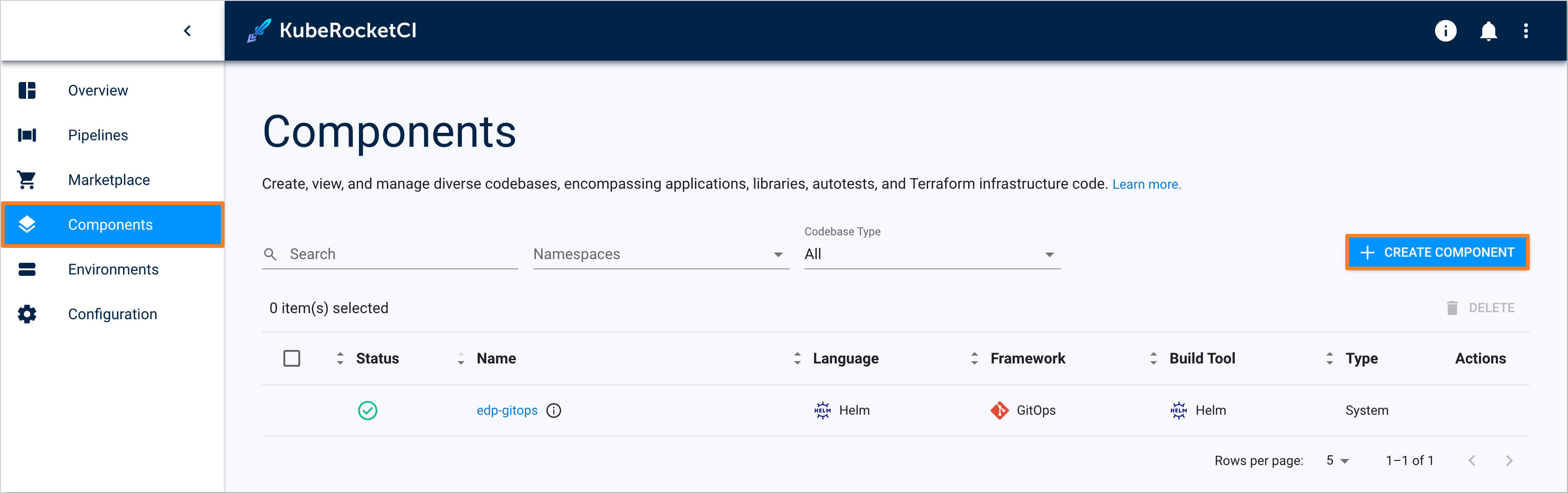 Components Overview