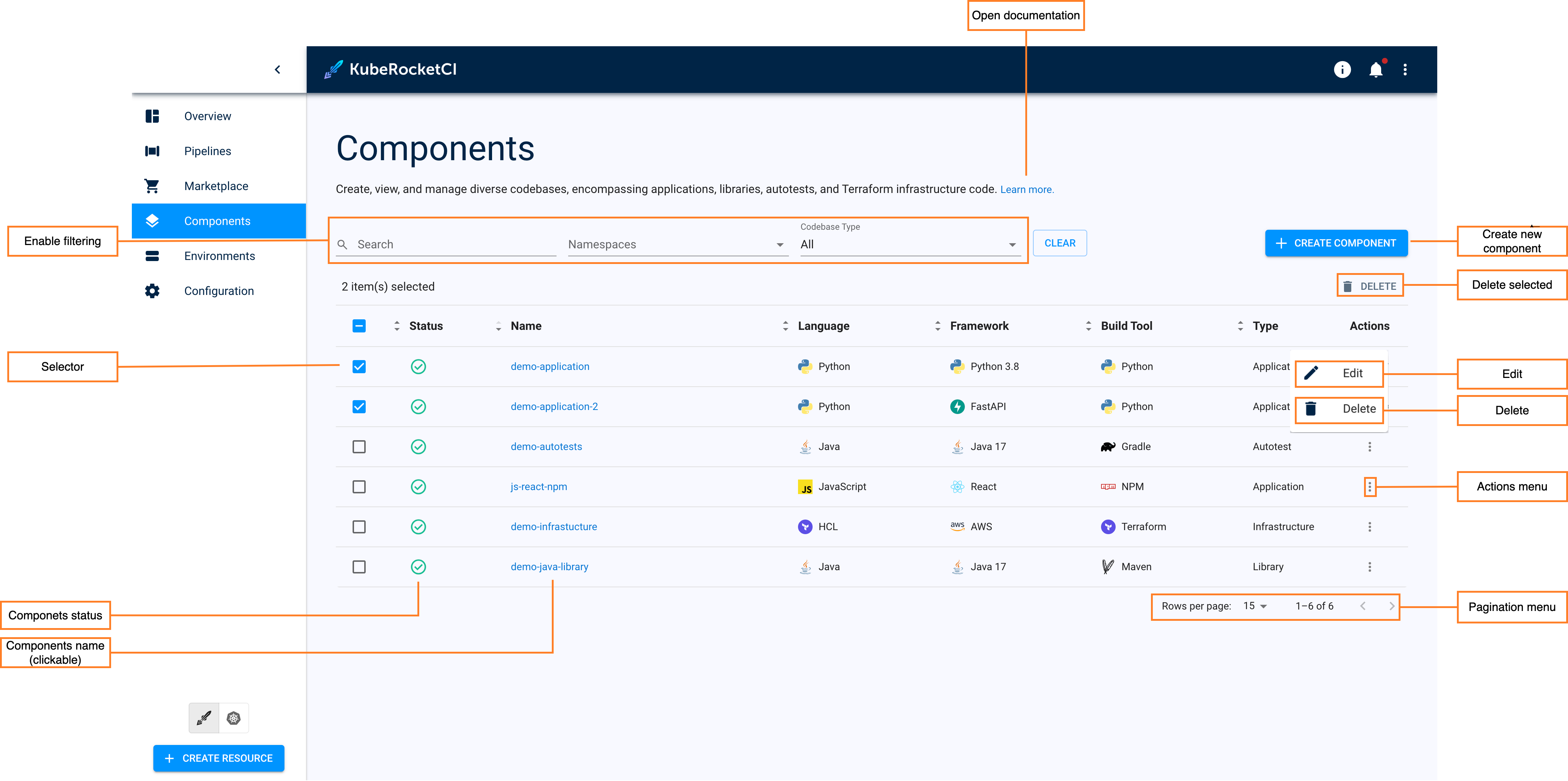 Components menu