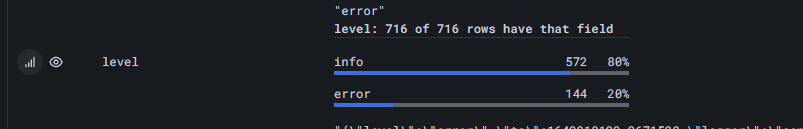 Ad-hoc stat example