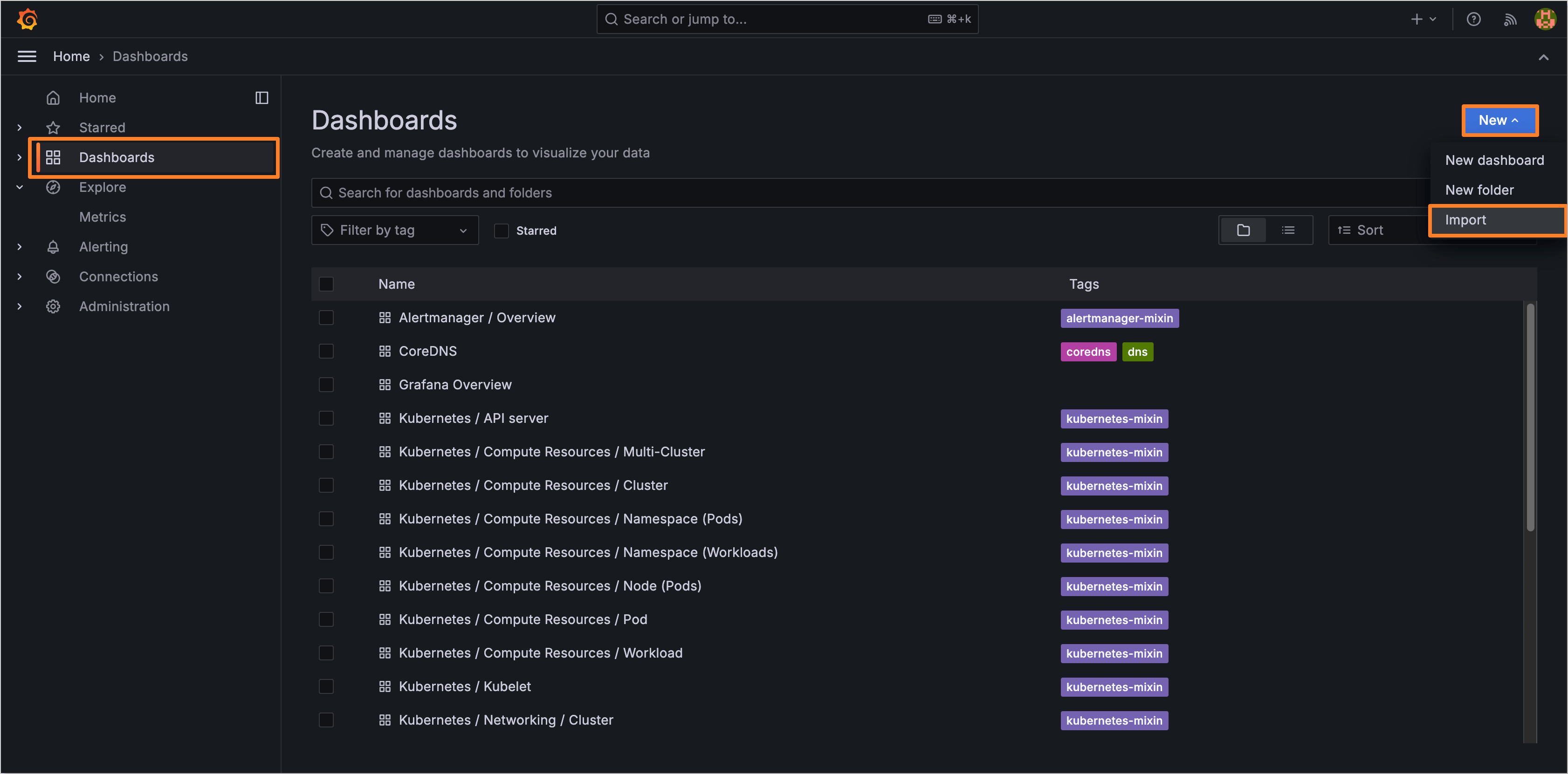 Import dashboard grafana