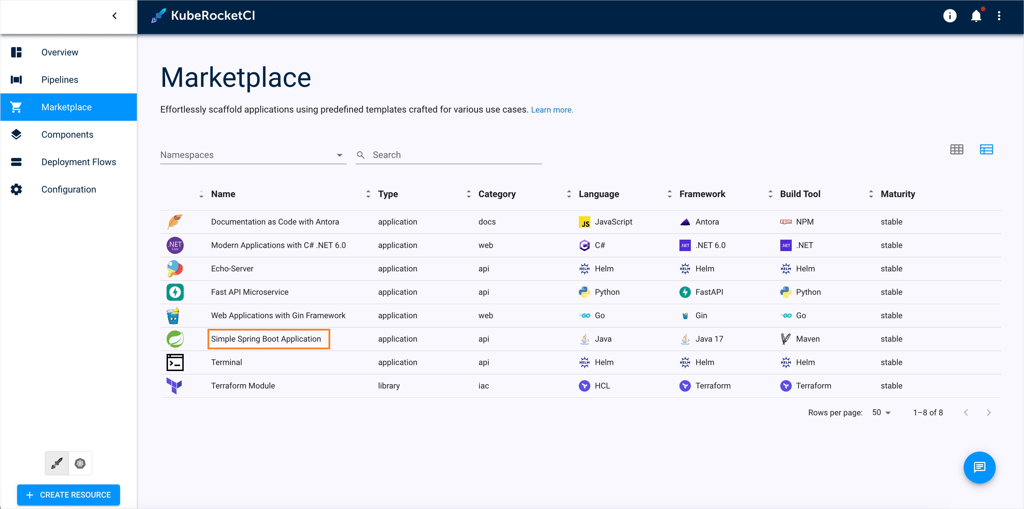 Marketplace application