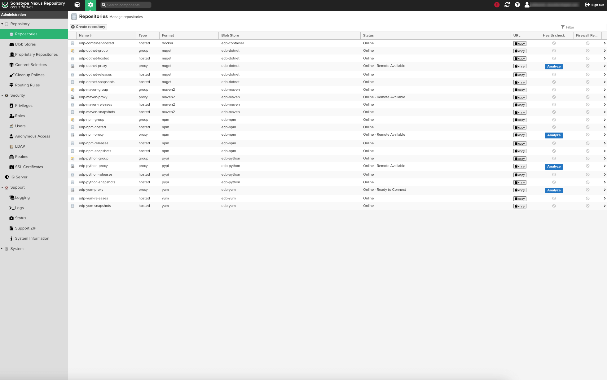 Nexus repository list