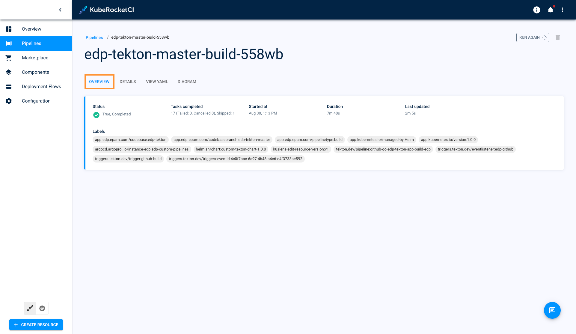 Pipeline overview