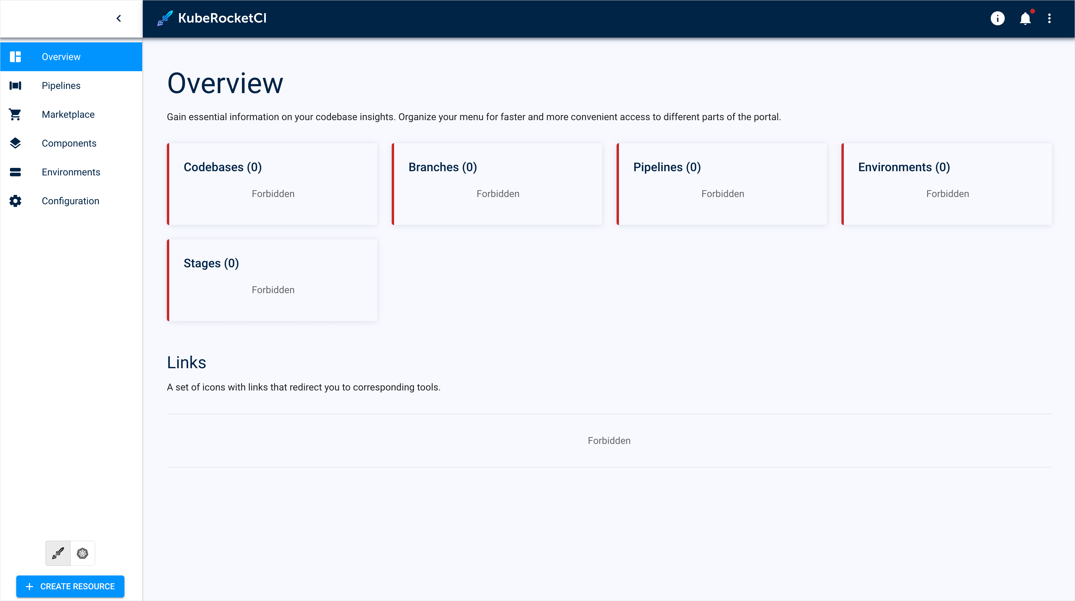 Resource observability issue