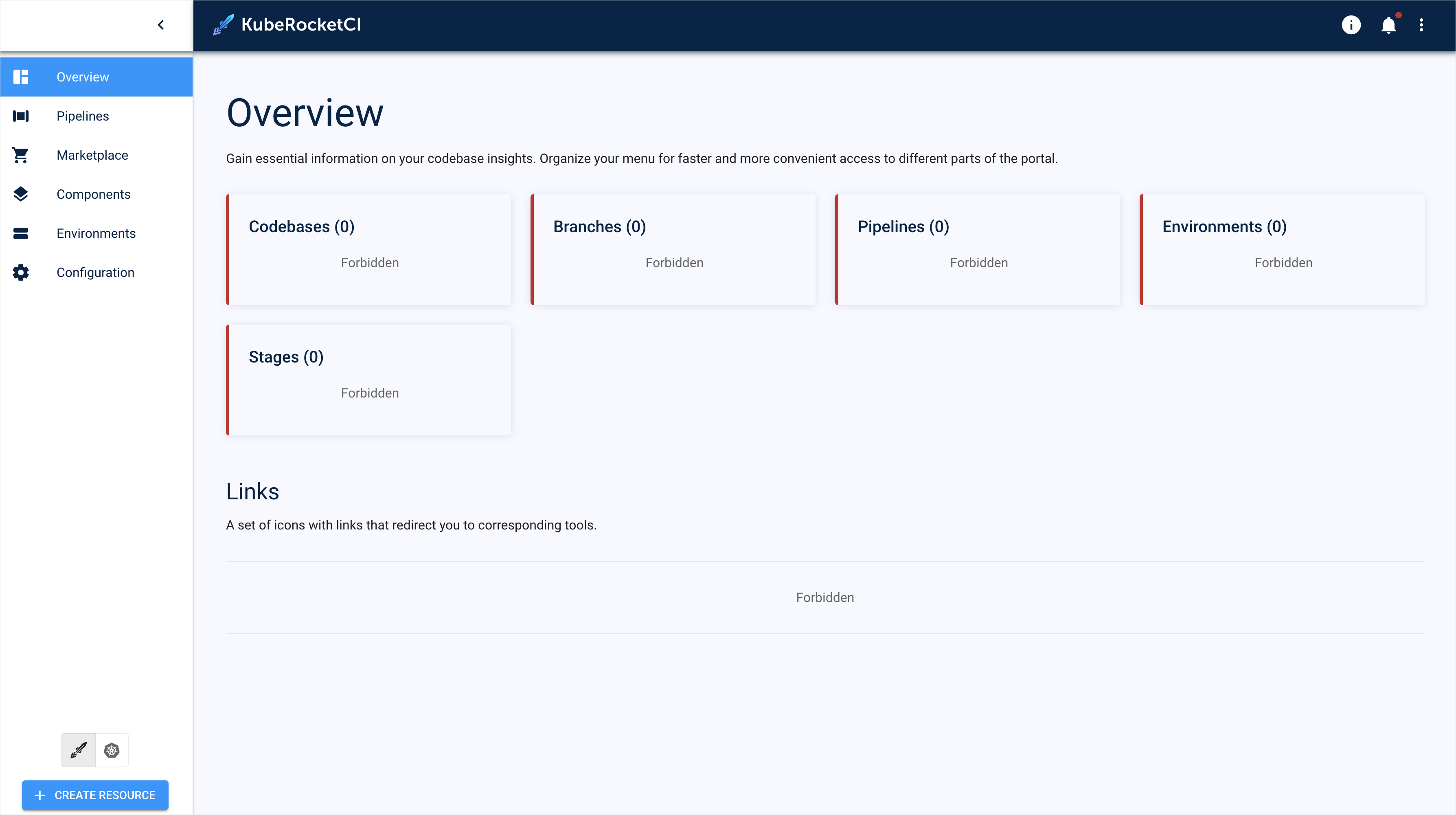 Resource observability issue