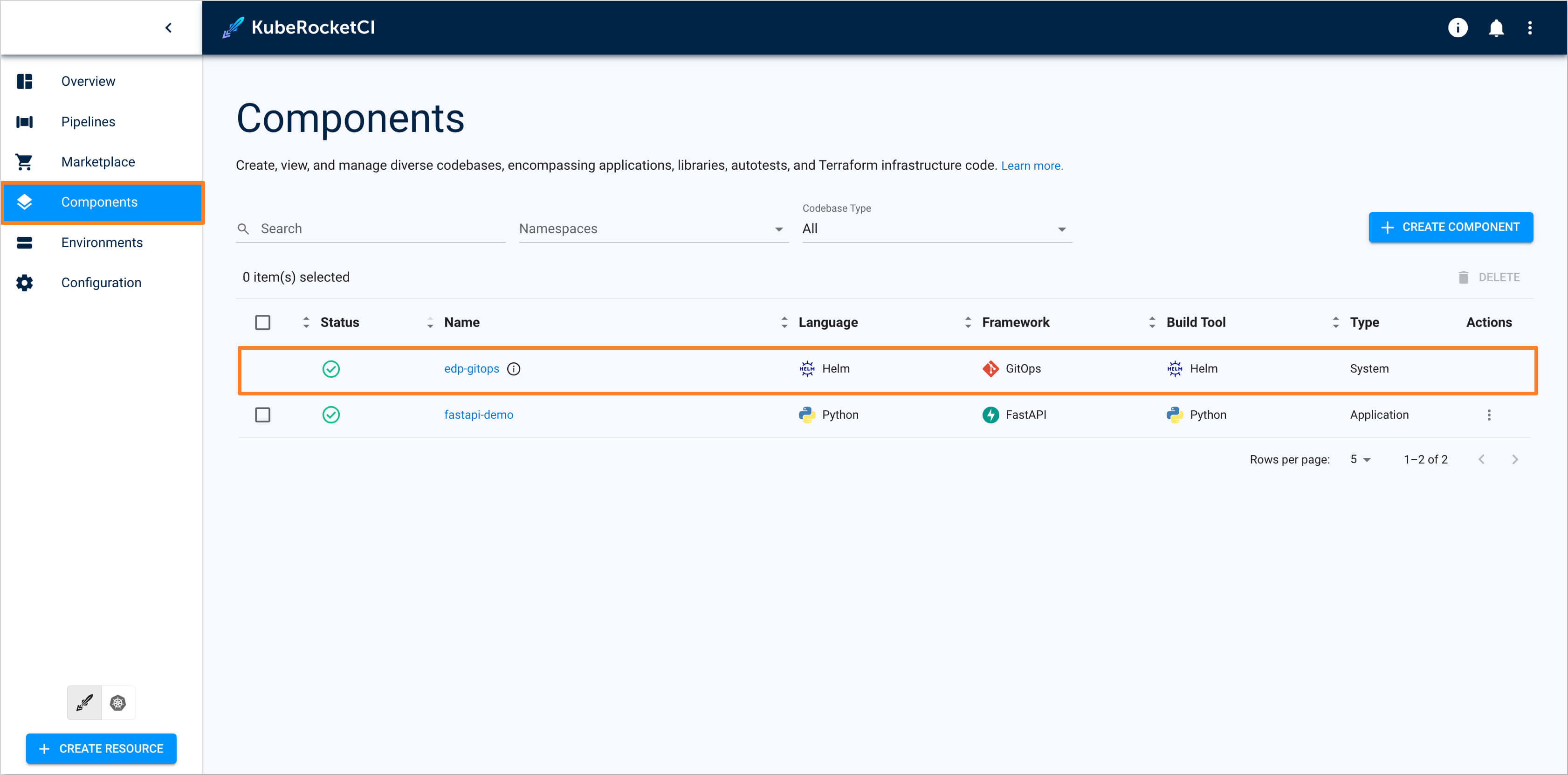 GitOps Codebase