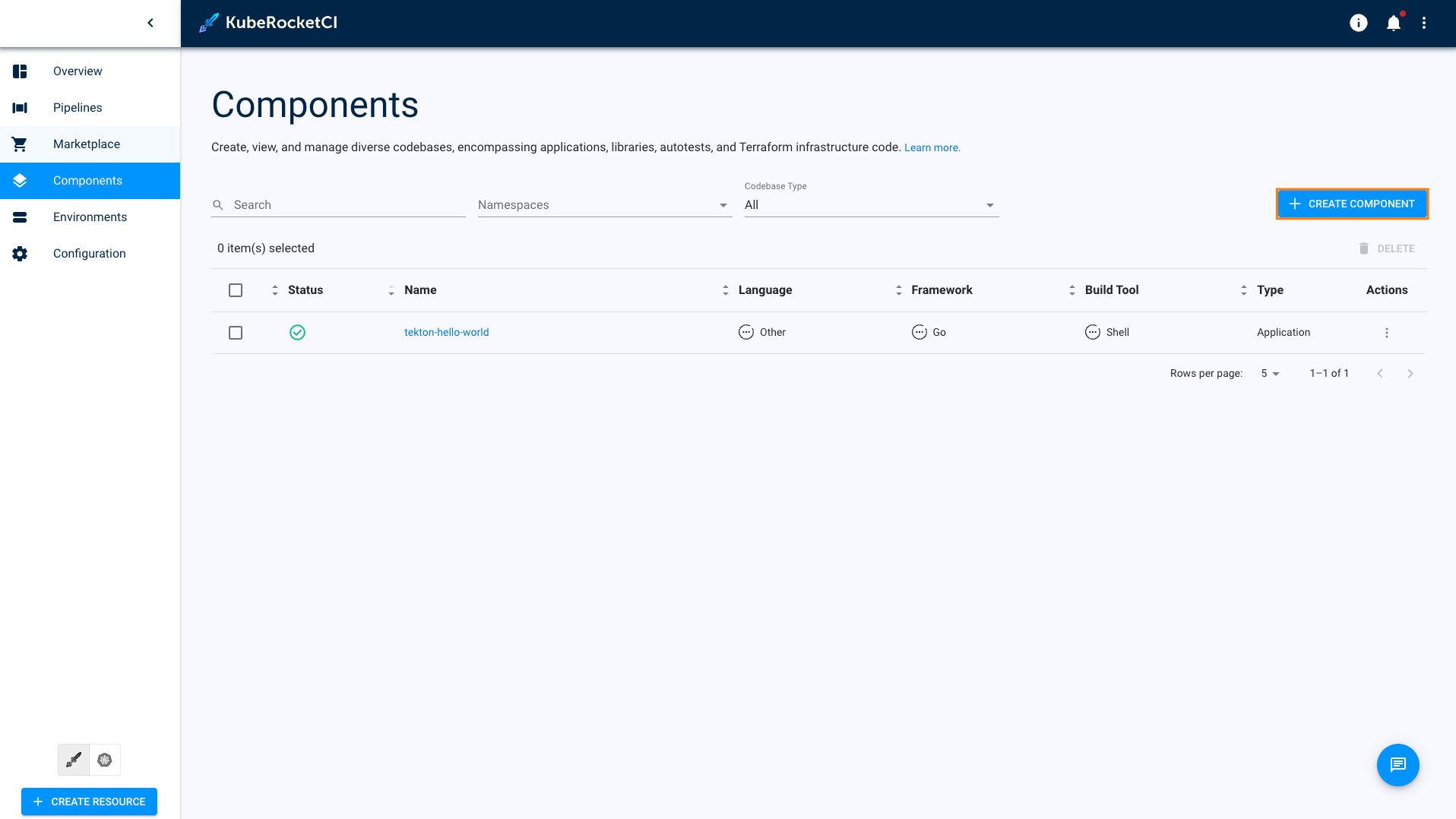 Components Overview