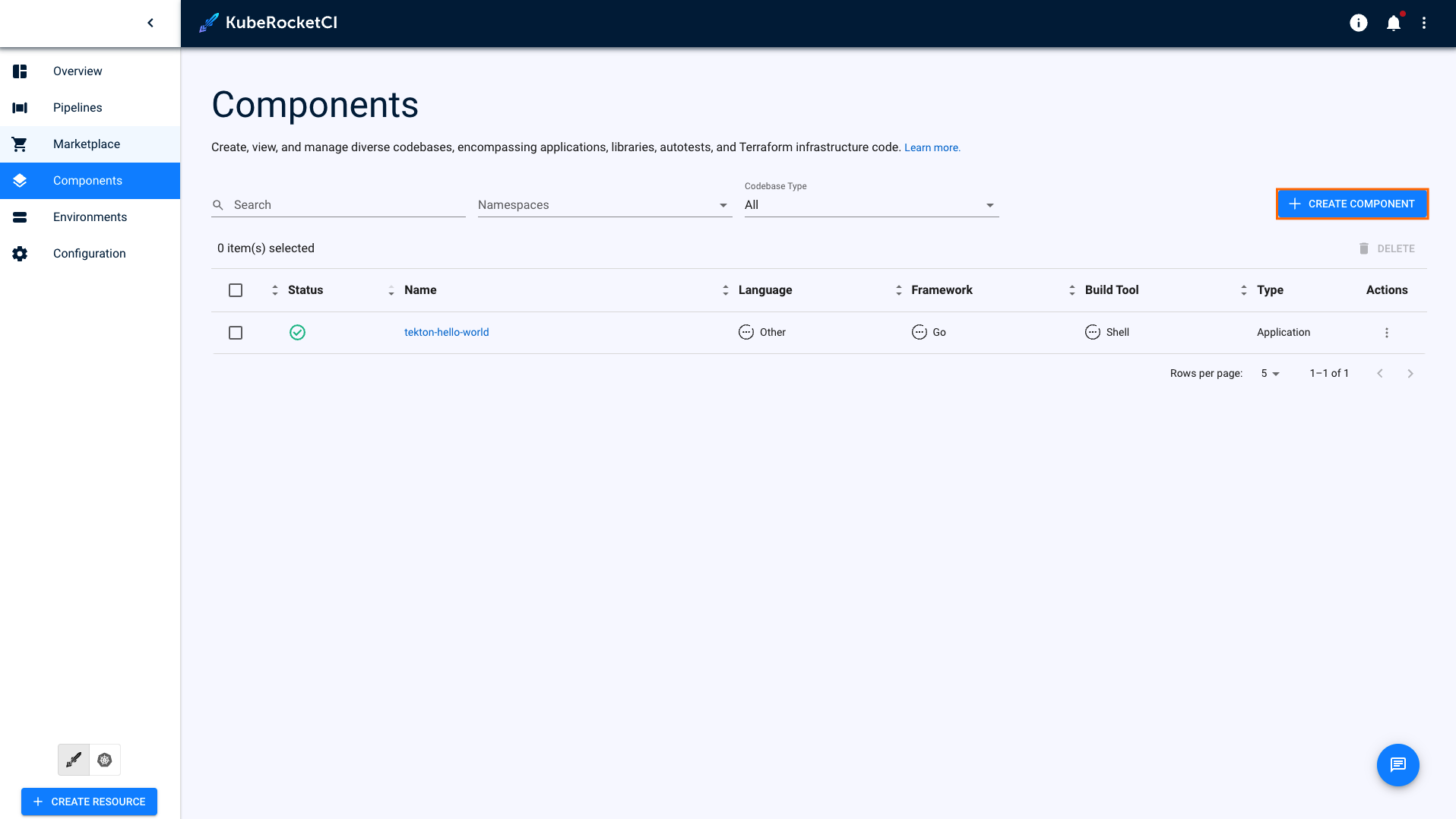 Components Overview