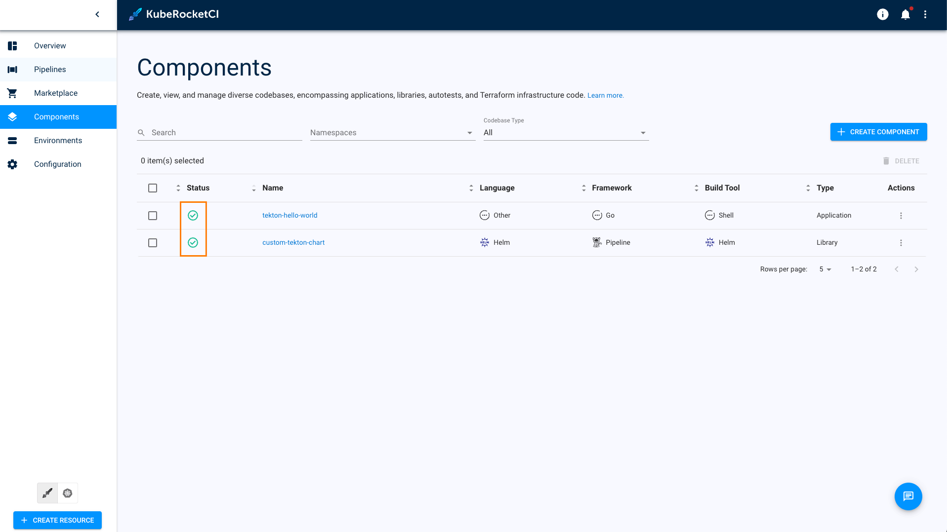 Components overview page