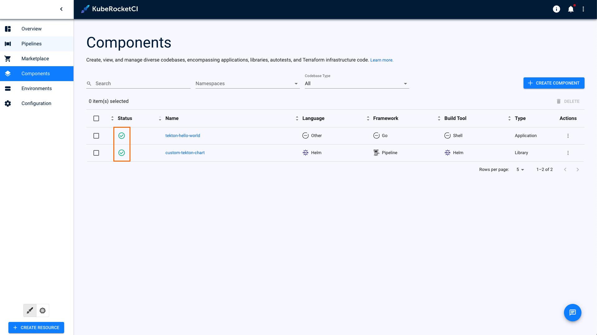 Components overview page